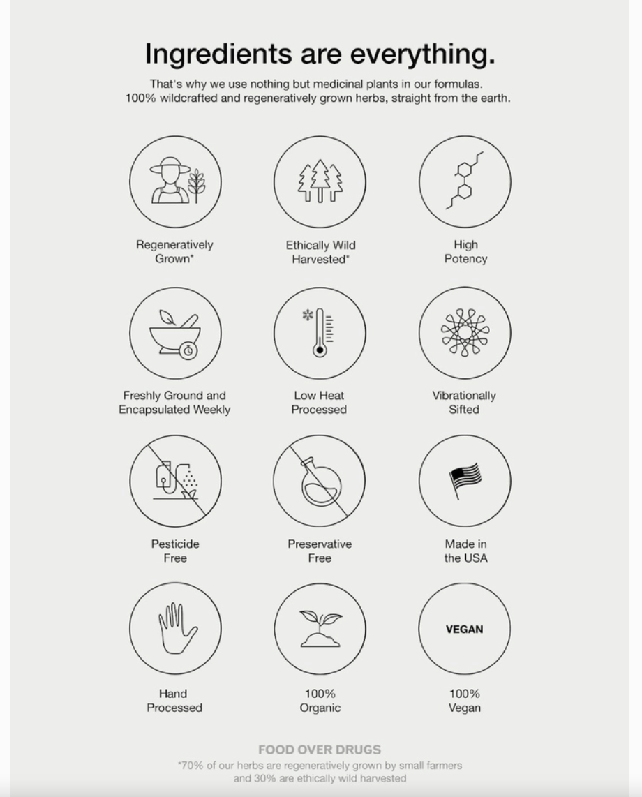 Parasite Detox Cleanse Formula -Food Over Drugs