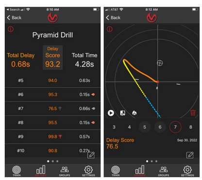 Mantis Blackbeard X -Trigger System for AR-15