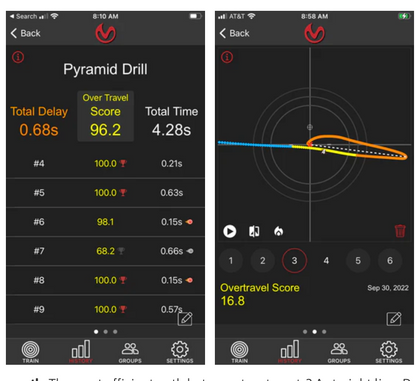 Mantis Blackbeard X -Trigger System for AR-15