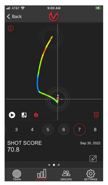 Mantis Blackbeard X -Trigger System for AR-15