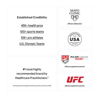 Thorne Whey Protein Isolate *2 Flavors