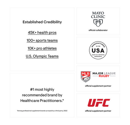 Thorne BCAA  *Berry & Lemon