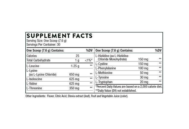 Thorne BCAA  *Berry & Lemon