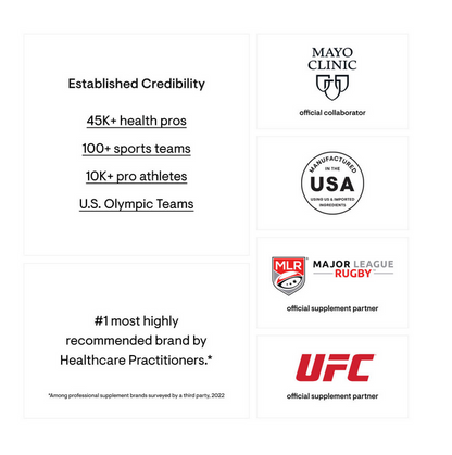 Thorne Vitamin D-5,000 - NSF Certified for Sport