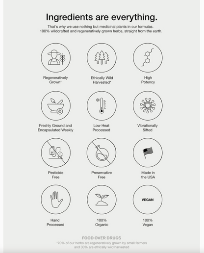 Parasite Detox Cleanse Formula -Food Over Drugs