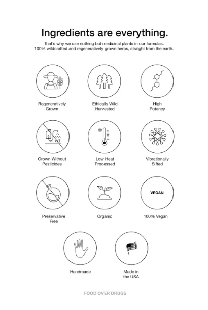 Whole Body Detox Tea