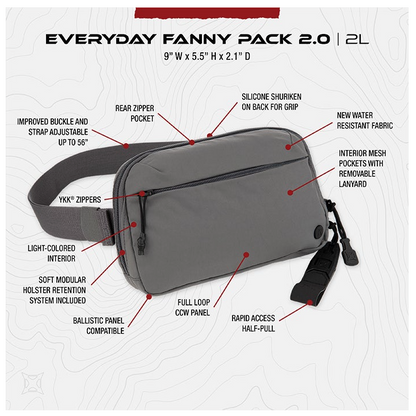 Vertx Everyday Fanny Pack 2.0