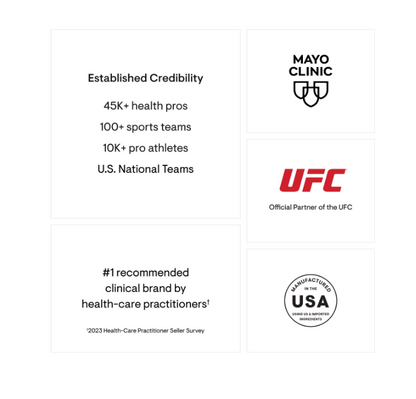 Glucosamine & Chondroitin