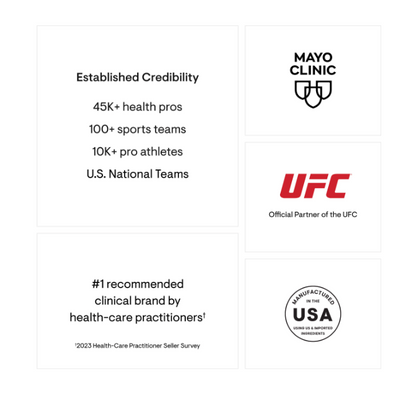 MediClear-SGS™ - Chocolate