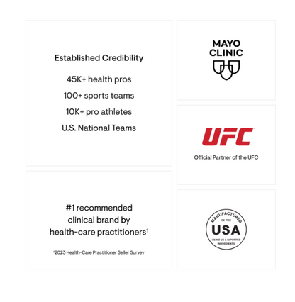 Basic Nutrients 2/Day - NSF Certified for Sport