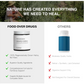 Parasite Detox Cleanse Formula -Food Over Drugs
