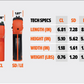 Byrna CL Launcher Universal Kit