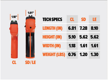 Byrna CL Launcher Universal Kit