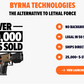 Byrna CL Launcher Universal Kit